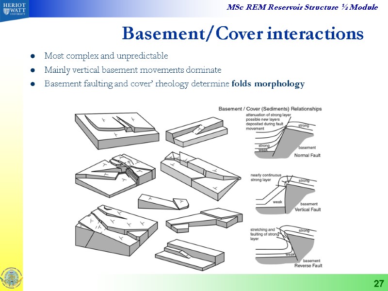 27 Basement/Cover interactions Most complex and unpredictable Mainly vertical basement movements dominate Basement faulting